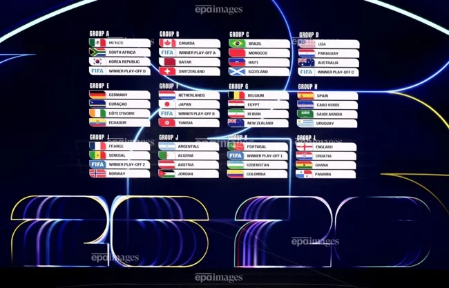 Các bảng đấu World Cup mùa hè năm sau. boc-tham-world-cup-2026-anh-va-brazil-vao-bang-tu-than (3).jpg