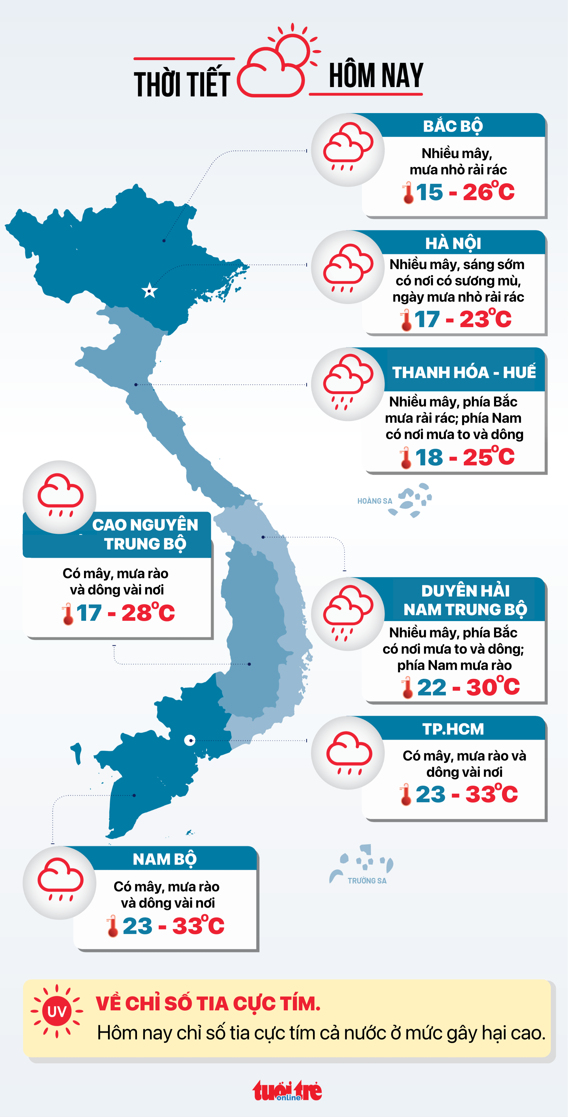 Tin tức sáng 7-12: Doanh nghiệp 28.000 tỉ đồng của ông Phạm Nhật Vượng bất ngờ thay tổng giám đốc 4 tin tức - Ảnh 5.