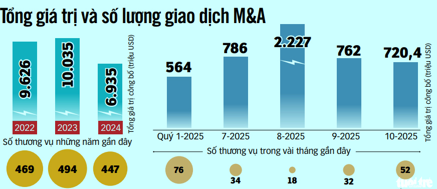 Thiên Long - Ảnh 3.