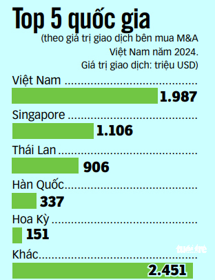 Thiên Long - Ảnh 4.