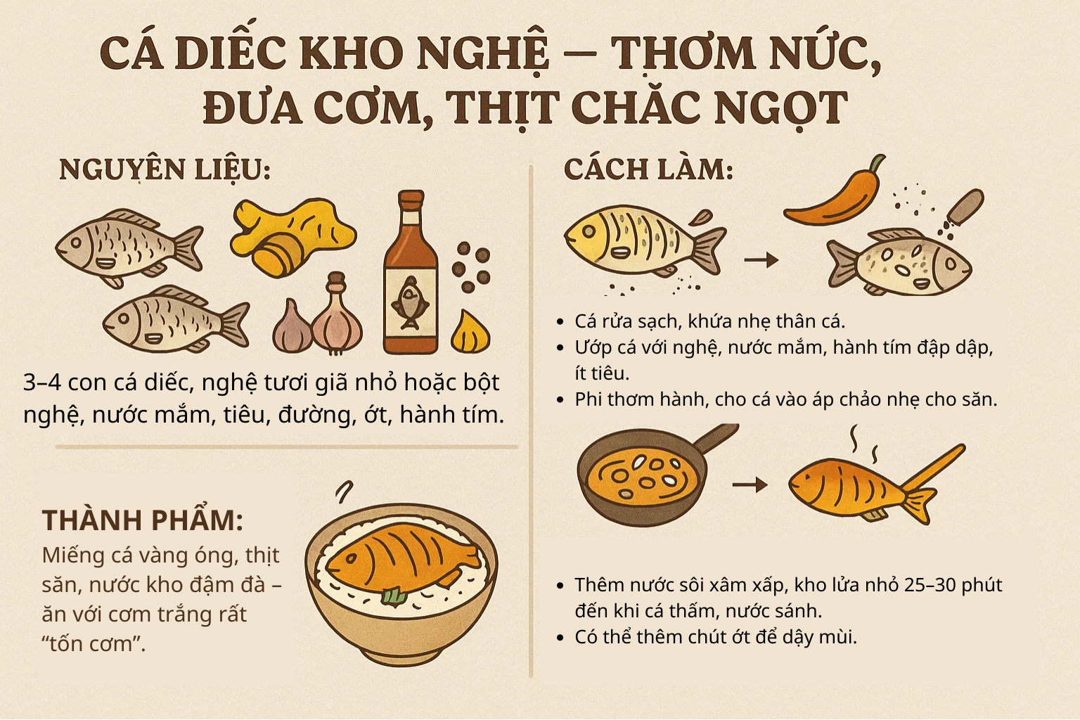 Loại cá nhỏ, rẻ nhưng được thầy thuốc xưa gọi là ‘đại bổ’, nhiều nhà nấu mãi mà không biết giá trị thật- Ảnh 5. Loại cá nhỏ, rẻ nhưng được thầy thuốc xưa gọi là ‘đại bổ’, nhiều nhà nấu mãi mà không biết giá trị thật- Ảnh 5.