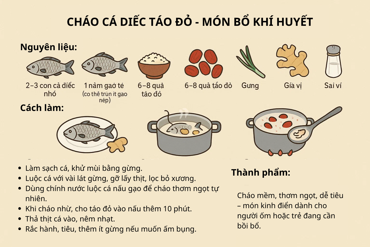 Loại cá nhỏ, rẻ nhưng được thầy thuốc xưa gọi là ‘đại bổ’, nhiều nhà nấu mãi mà không biết giá trị thật- Ảnh 6. Loại cá nhỏ, rẻ nhưng được thầy thuốc xưa gọi là ‘đại bổ’, nhiều nhà nấu mãi mà không biết giá trị thật- Ảnh 6.