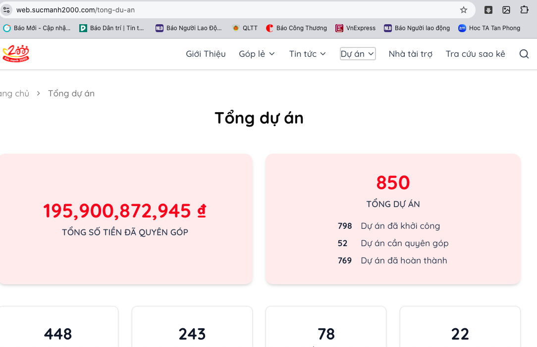 Bất ngờ với Hệ sinh thái nuôi em của ông Hoàng Hoa Trung và các dự án thiện nguyện - Ảnh 3. Bất ngờ với Hệ sinh thái nuôi em của ông Hoàng Hoa Trung và các dự án thiện nguyện - Ảnh 3.