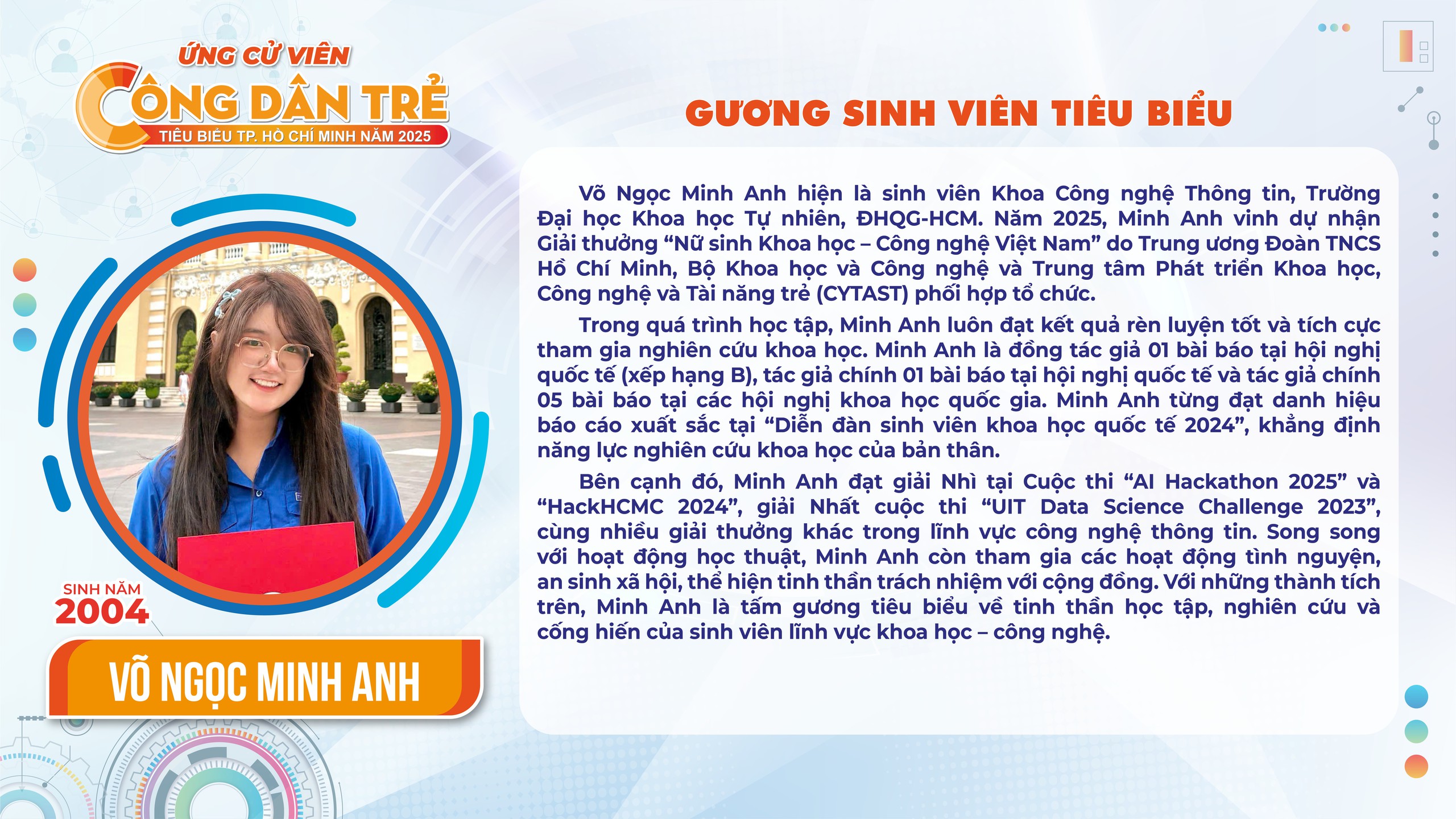 công dân trẻ tiêu biểu - Ảnh 3.