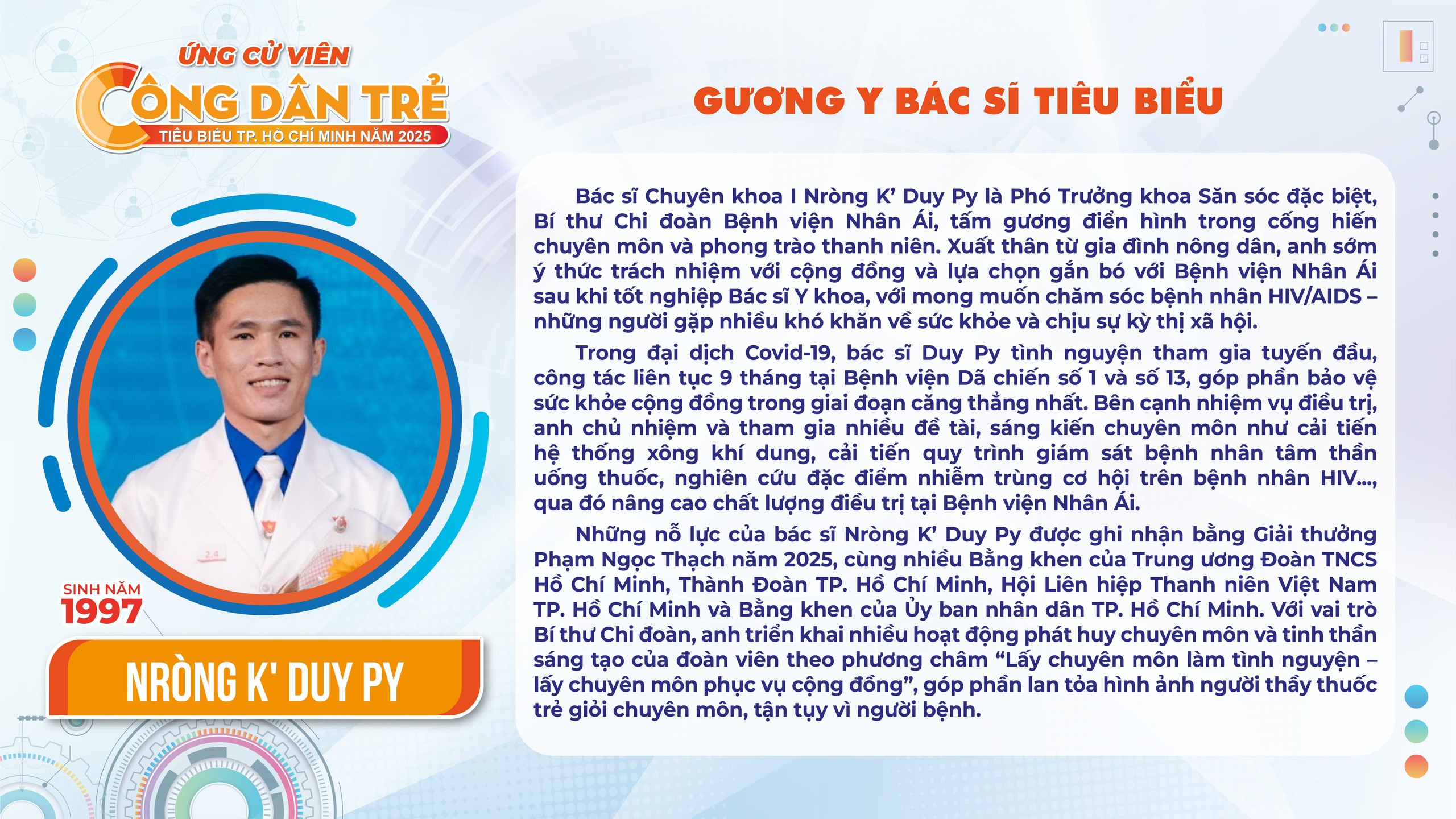 công dân trẻ tiêu biểu - Ảnh 4.