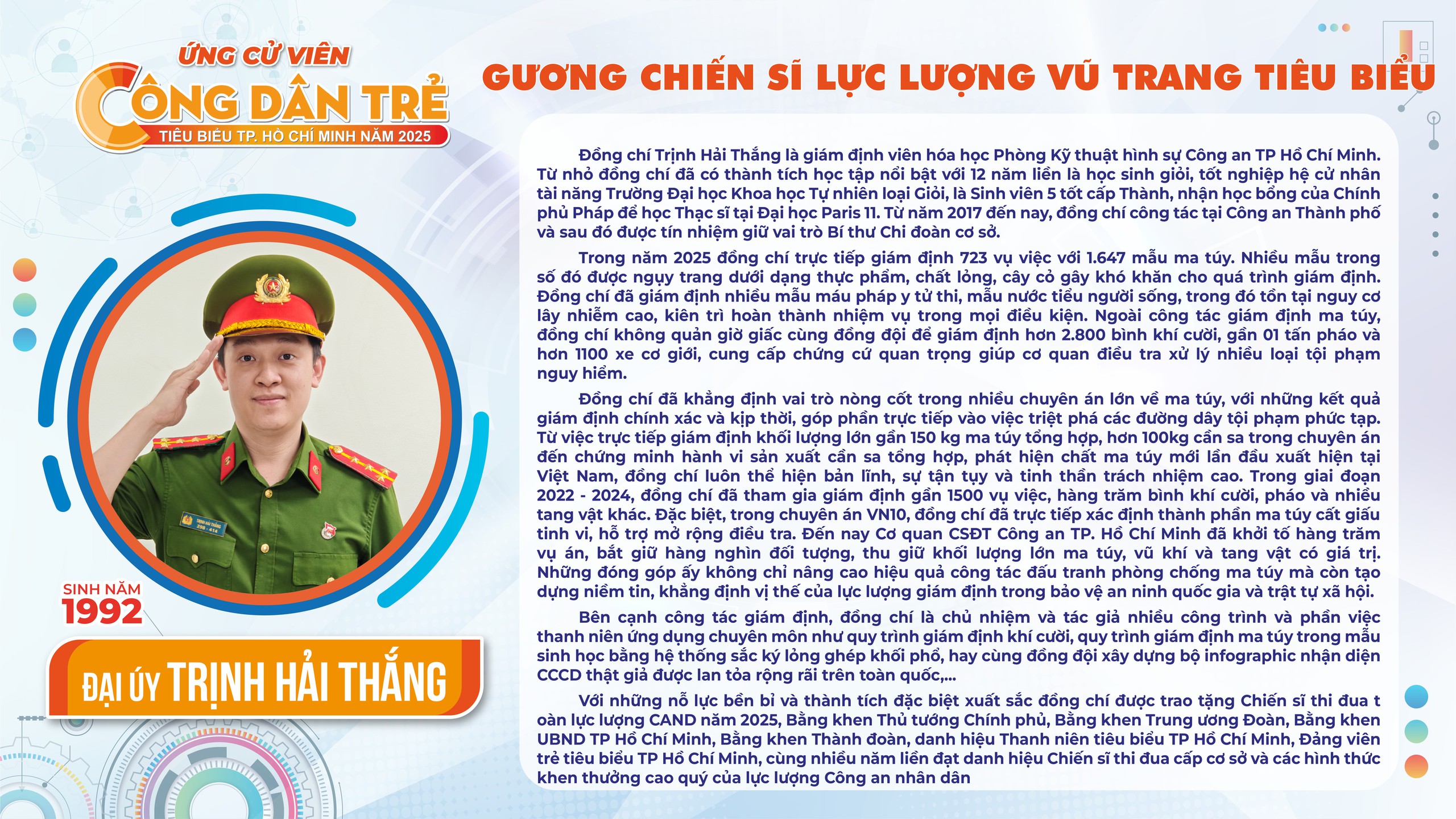Hoa hậu Lê Nguyễn Bảo Ngọc được đề cử Công dân trẻ tiêu biểu TP.HCM 2025 - Ảnh 6.