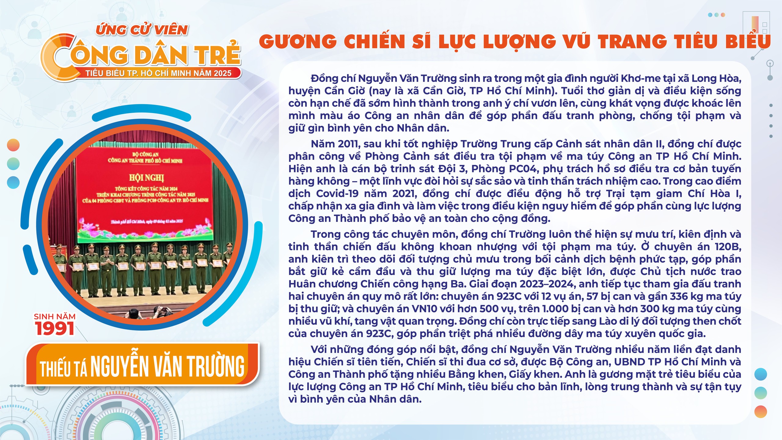 công dân trẻ tiêu biểu - Ảnh 7.