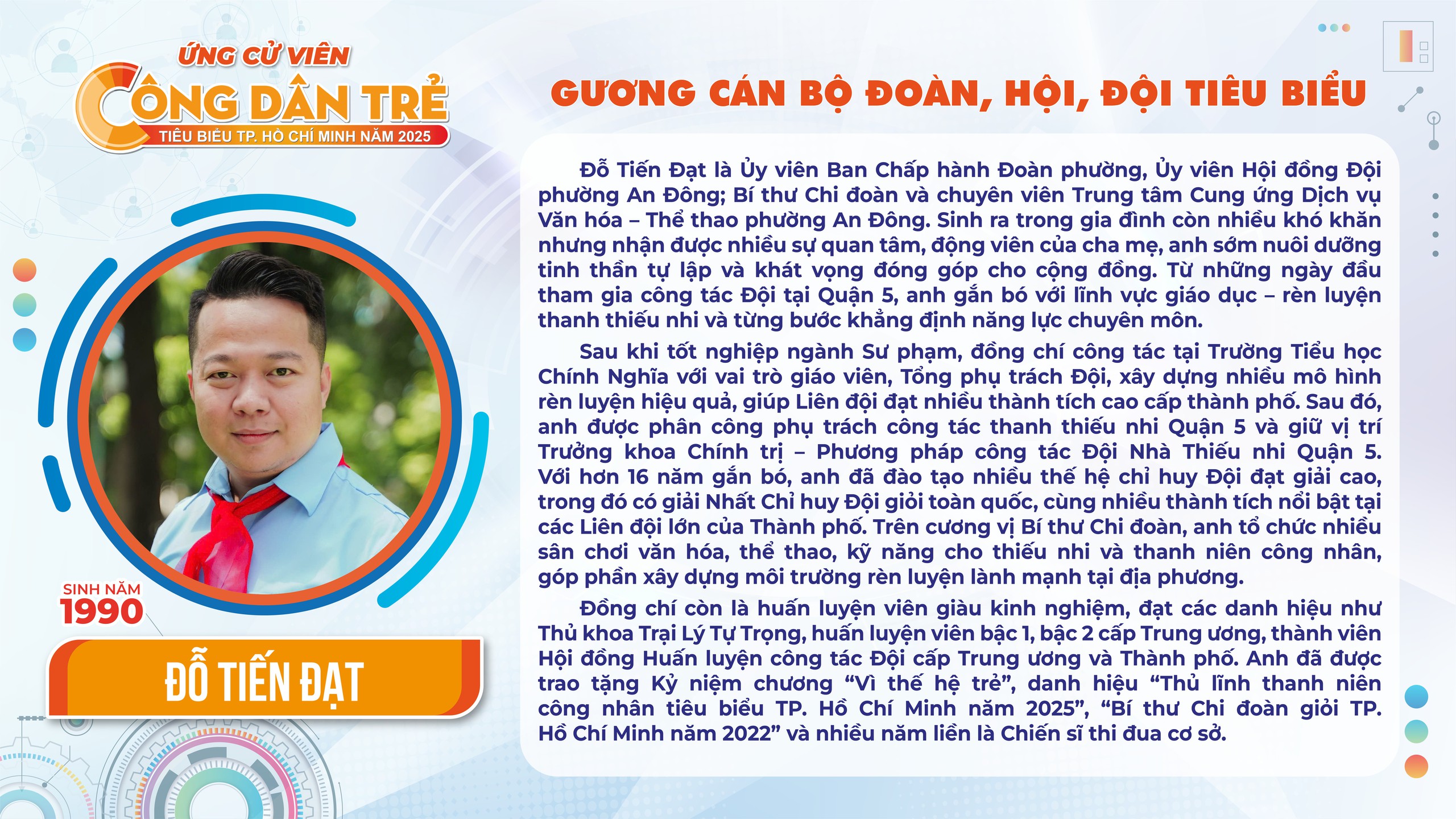 công dân trẻ tiêu biểu - Ảnh 8.