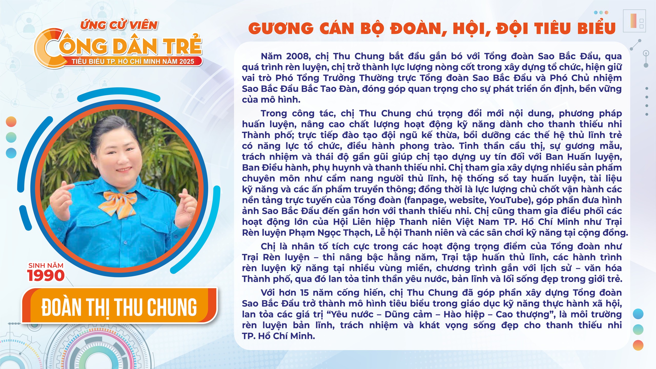 công dân trẻ tiêu biểu - Ảnh 9.