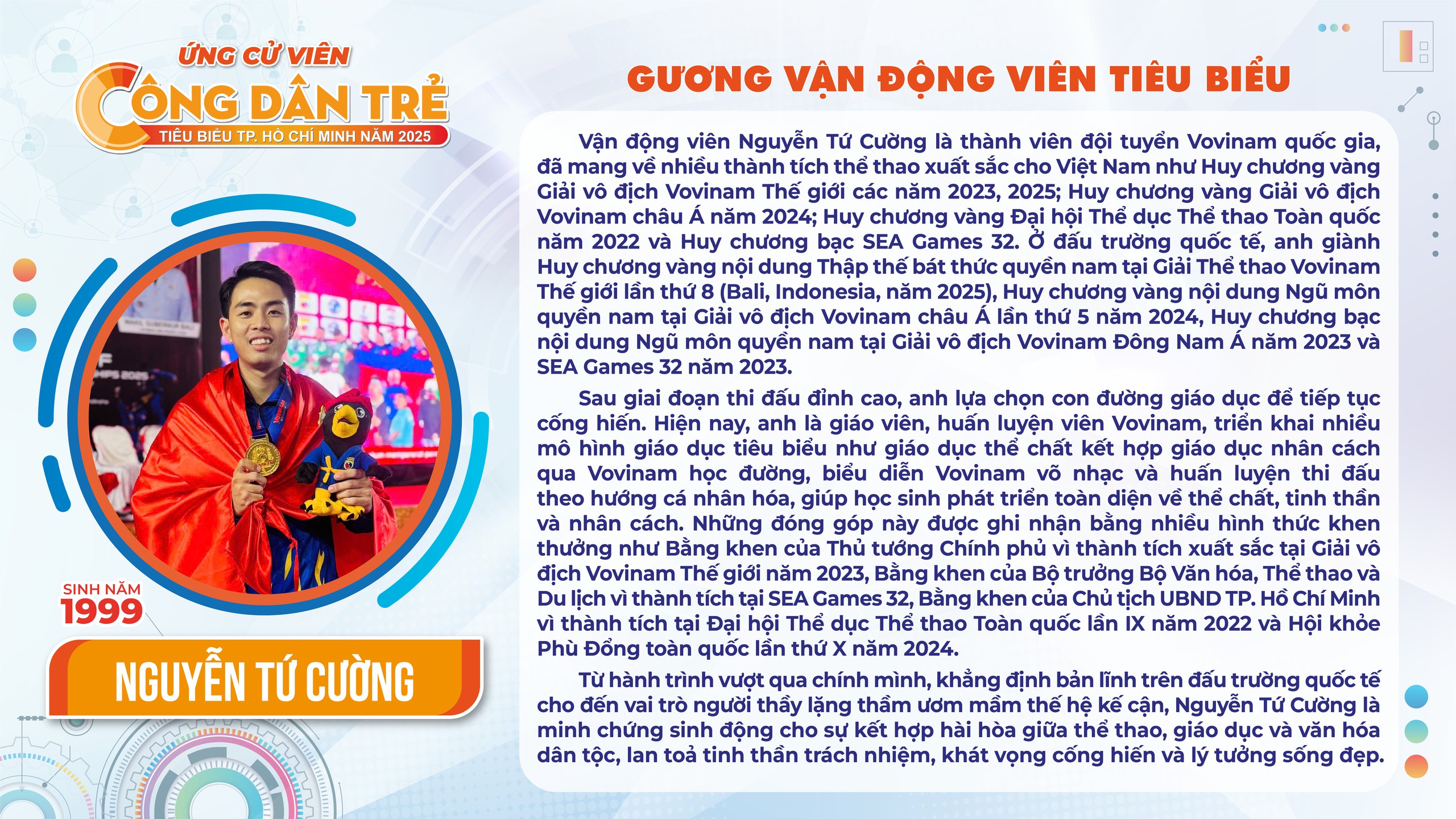 công dân trẻ tiêu biểu - Ảnh 11.