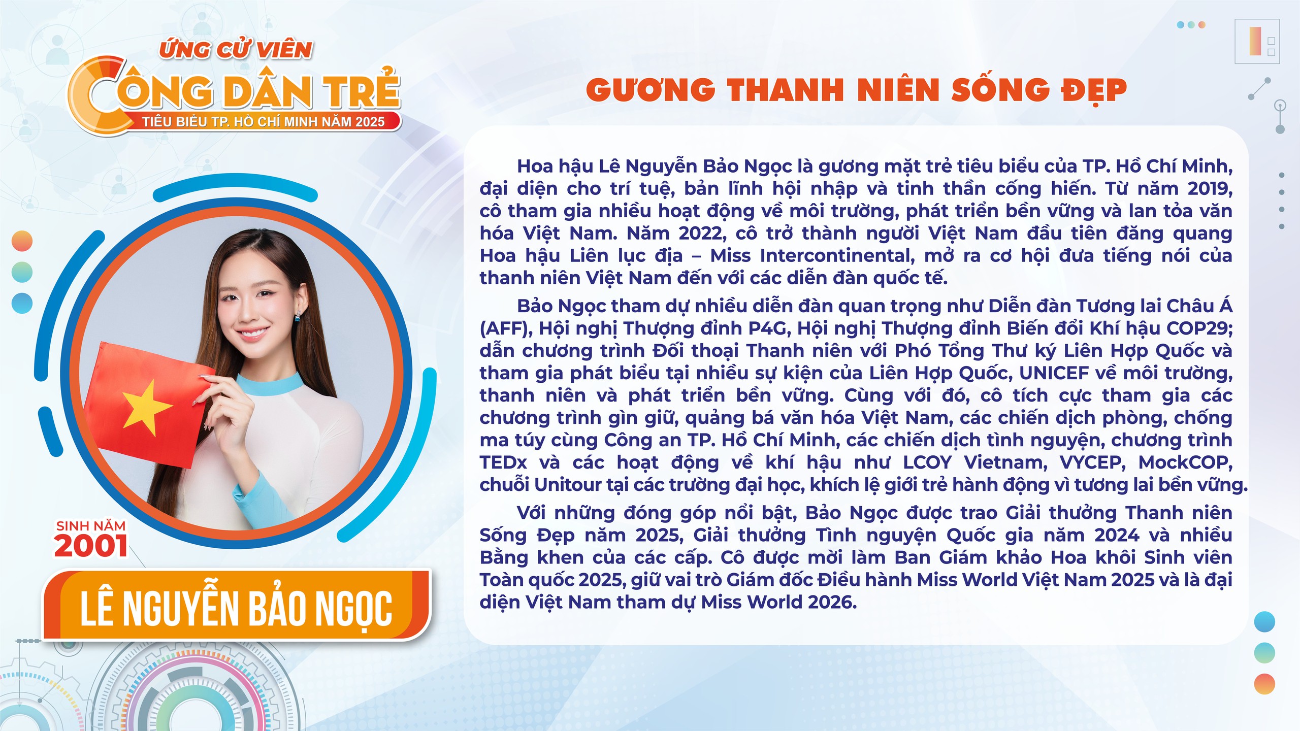 công dân trẻ tiêu biểu - Ảnh 12.