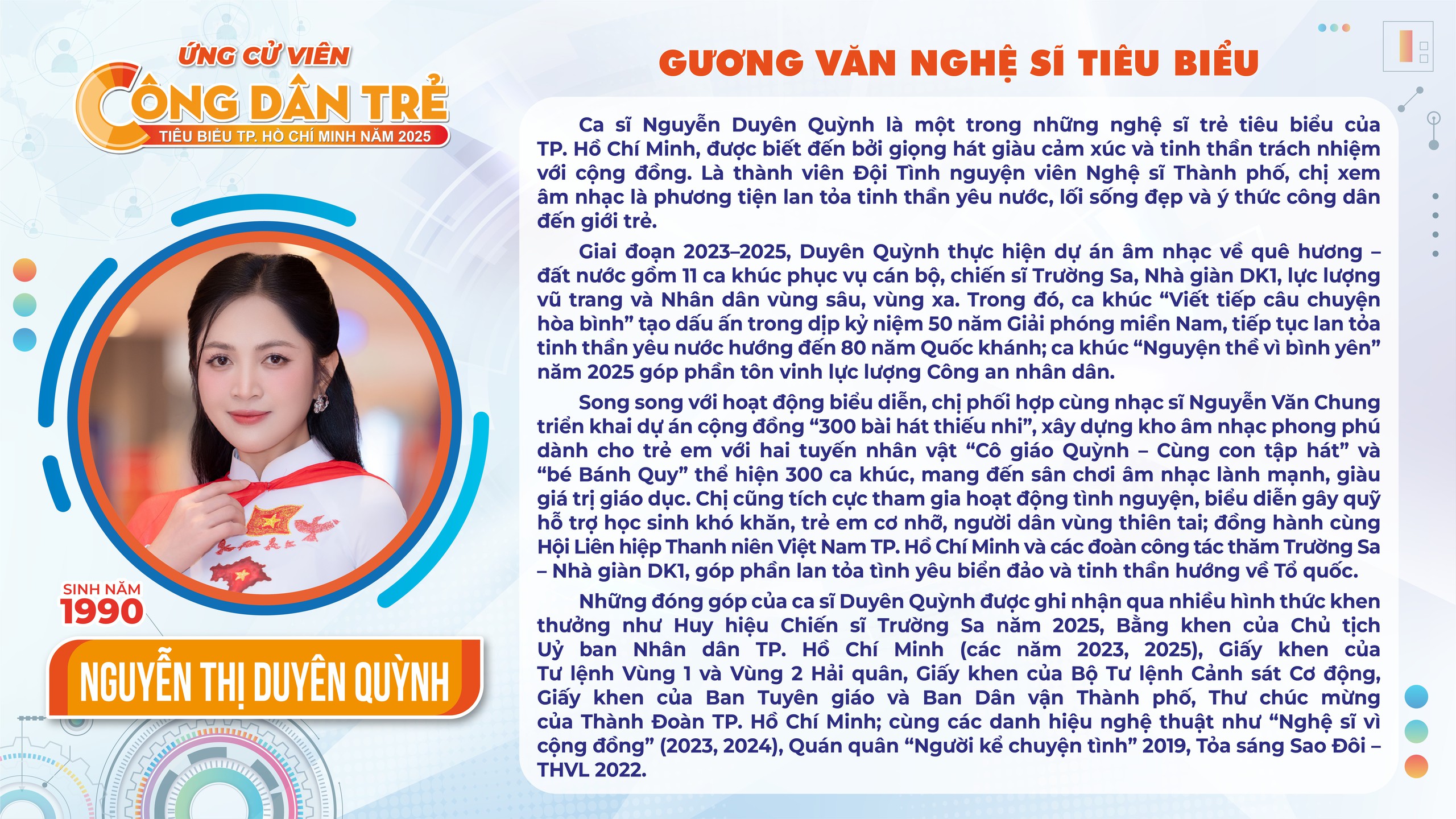 Hoa hậu Lê Nguyễn Bảo Ngọc được đề cử Công dân trẻ tiêu biểu TP.HCM 2025 - Ảnh 13.