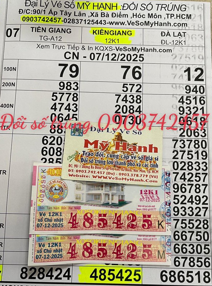 Diễn biến mới vụ Nguyễn Lâm Thái; Thùy Tiên chấp nhận mức án 3 Thông tin nổi bật tại TPHCM ngày 8-12: diễn biến mới vụ Nguyễn Lâm Thái, Thùy Tiên chấp nhận mức án - Ảnh 3.