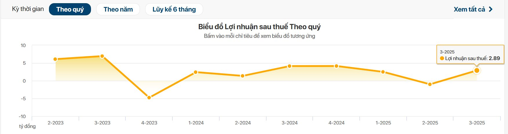 Lần đầu tiên có nhà sách 'không ngủ' trên đất vàng Nguyễn Huệ- Ảnh 4.