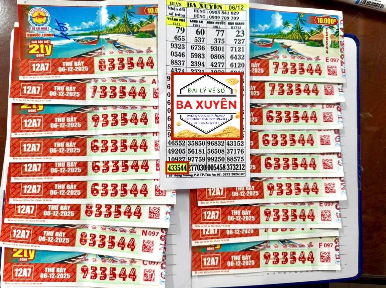 Thông tin nổi bật tại TPHCM ngày 9 - 12 về giải độc đắc 28 tỉ đồng và tai nạn đáng tiếc - Ảnh 3. Thông tin nổi bật tại TPHCM ngày 9 - 12 về giải độc đắc 28 tỉ đồng và tai nạn đáng tiếc - Ảnh 3.