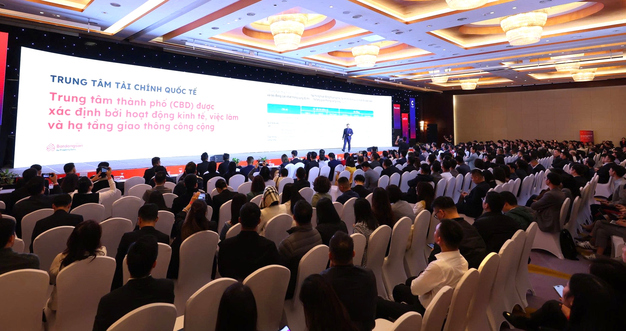 Bất động sản 2026: Nhu cầu mua nhà ở thực tăng, giá chung cư tiếp đà tăng nhẹ? 2 chung cư - Ảnh 2.