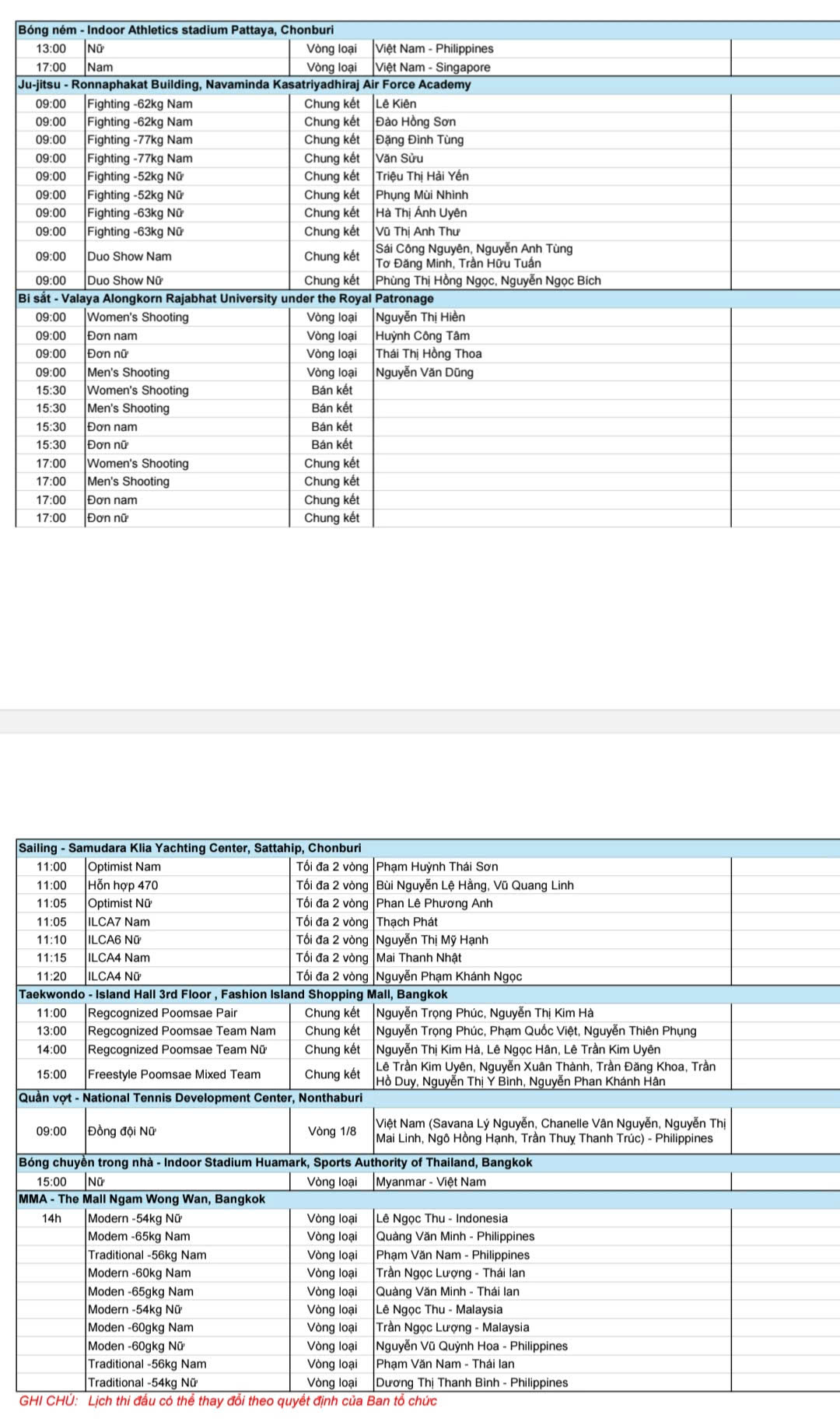 Lịch thi đấu SEA Games 33 mới nhất của Việt Nam ngày 10.12: Chờ 'mưa vàng'- Ảnh 6. Lịch thi đấu SEA Games 33 mới nhất của Việt Nam ngày 10.12: Chờ 'mưa vàng'- Ảnh 6.