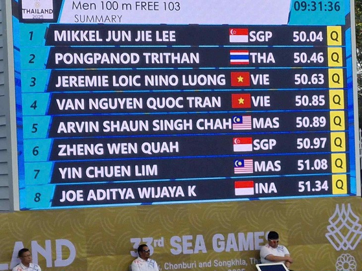 SEA Games 33 ngày 10-12: Việt Nam có huy chương đầu tiên 9 SEA Games 33 - Ảnh 9.