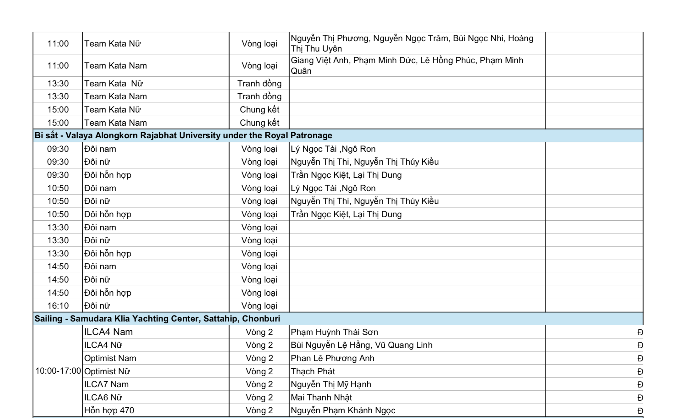 Thể thao Việt Nam chờ bùng nổ với bơi, điền kinh, TDDC 5 SEA Games 33 ngày 11-12: Thể thao Việt Nam chờ bùng nổ với bơi, điền kinh, TDDC - Ảnh 5.