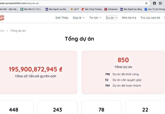 07-hoang-hoa-trung-53.jpg 2 Hệ sinh thái Nuôi em, Hoàng Hoa Trung, dự án nuôi em