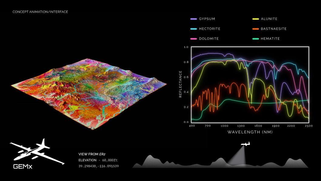 Mỹ đưa thứ to bằng lò vi sóng lên không gian: Trong khoảng cách 18km không vật gì có thể lọt khỏi tầm mắt- Ảnh 2.
