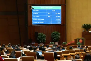 Nhà nước được thu hồi dự án khi đạt thỏa thuận trên 75% diện tích đất