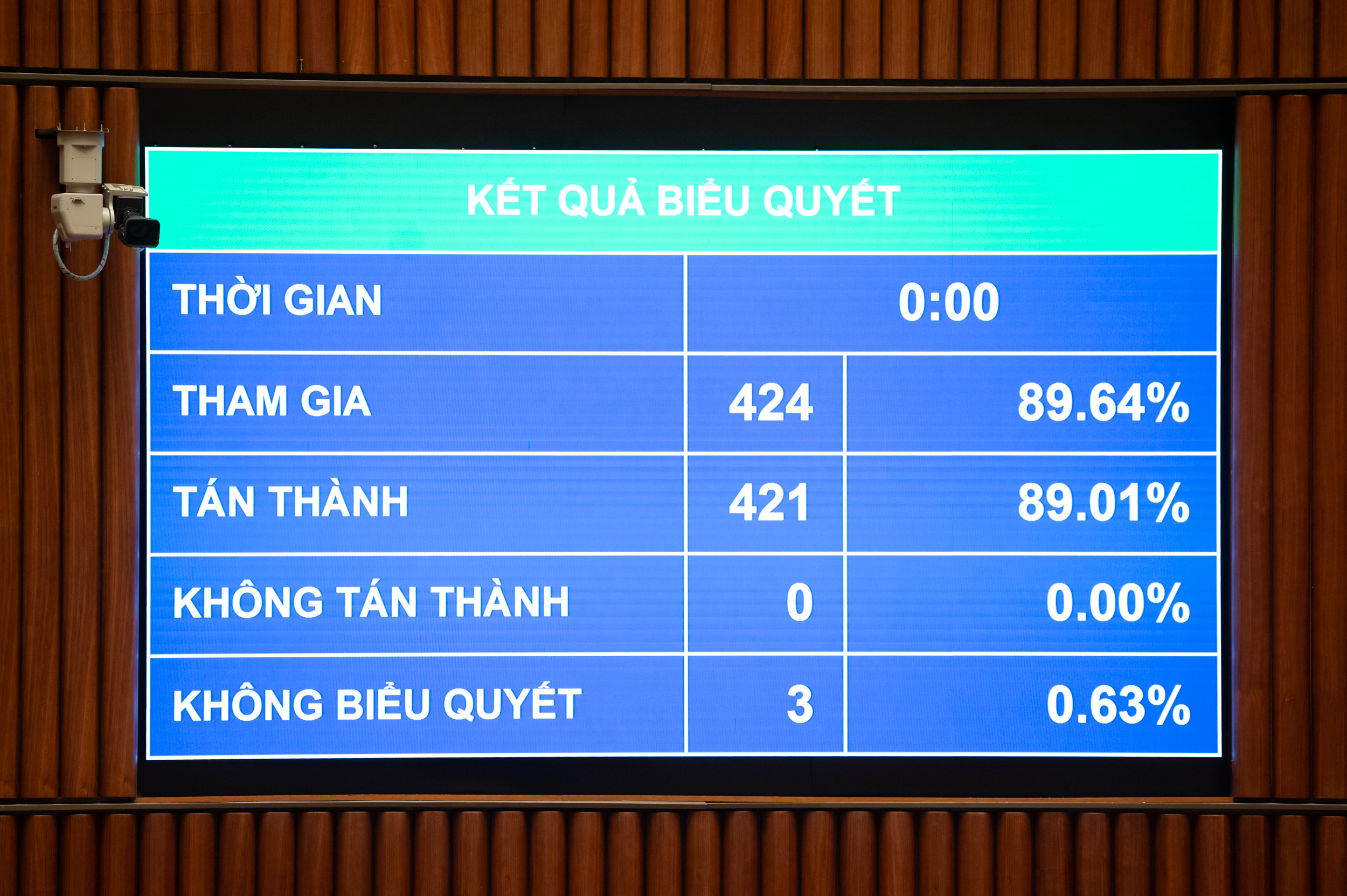Quốc hội đồng ý cho dùng ngân sách hỗ trợ doanh nghiệp phá sản nếu không còn tiền 2 phá sản - Ảnh 2.