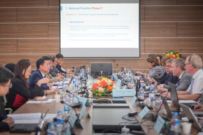 Đoàn làm việc của Bộ Khoa học và Công nghệ với Cơ quan Năng lượng Nguyên tử Quốc tế IAEA cho chương trình đánh giá hạ tầng INIR, ngày 1/12/2025. Ảnh: Lưu Quý