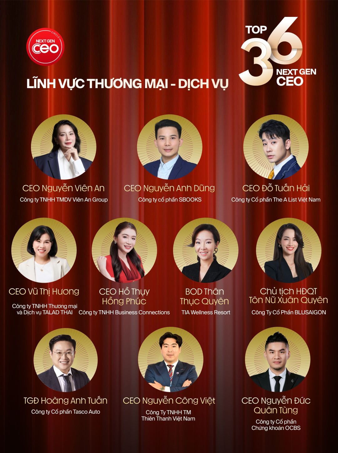 Công bố Top 36 Next Gen CEO 2025: Những gương mặt CEO thế hệ mới chính thức lộ diện - Ảnh 13.