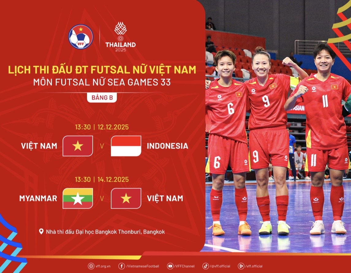 Futsal nữ Việt Nam thắng nghẹt thở Indonesia: Lịch thi đấu mới nhất, đối thủ cực mạnh- Ảnh 3.
