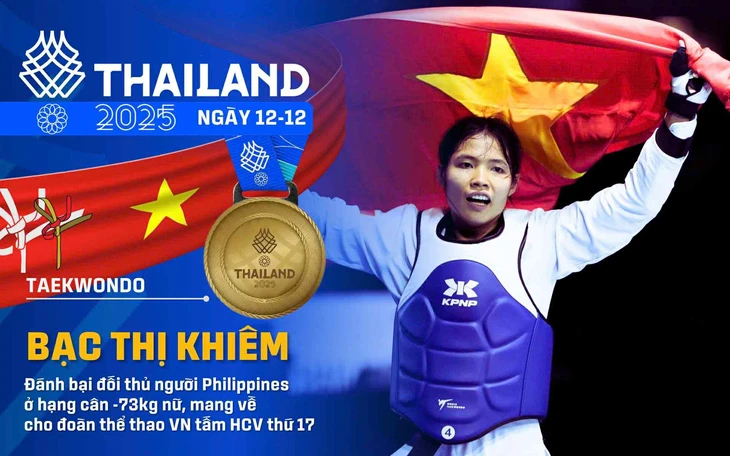 SEA Games 33 ngày 12-12: Bi sắt liên tiếp giành HCV cho Việt Nam 9 sea games 33 - Ảnh 9.