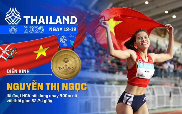 SEA Games 33 ngày 12-12: Nguyễn Thị Ngọc đoạt HCV 400m nữ 1 sea games 33 - Ảnh 1.