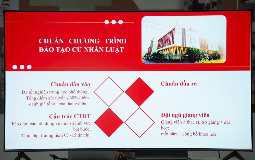 Tọa đàm - ĐT Luật ở Việt Nam hiện nay.jpg