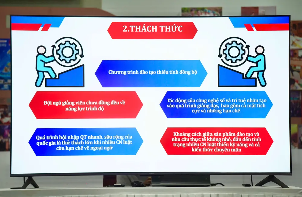 Tọa đàm - ĐT Luật ở Việt Nam hiện nay..jpg