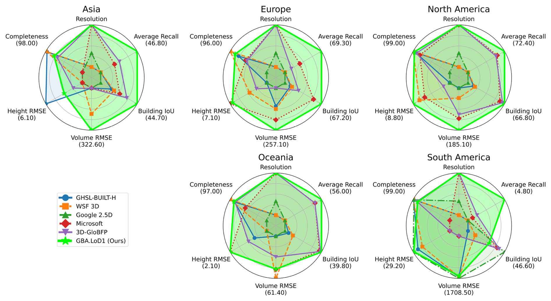 Công bố bản đồ 3D khổng lồ mô phỏng 2,75 tỉ tòa nhà trên toàn thế giới 5 bản đồ 3D - Ảnh 5.