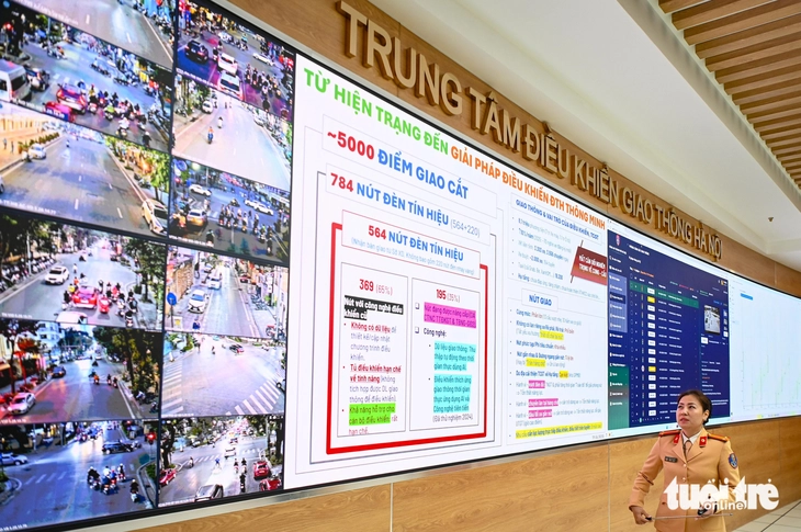 Hơn 1.800 camera AI phủ khắp Hà Nội chính thức hoạt động, tự động phát hiện 28 lỗi vi phạm - Ảnh 12.