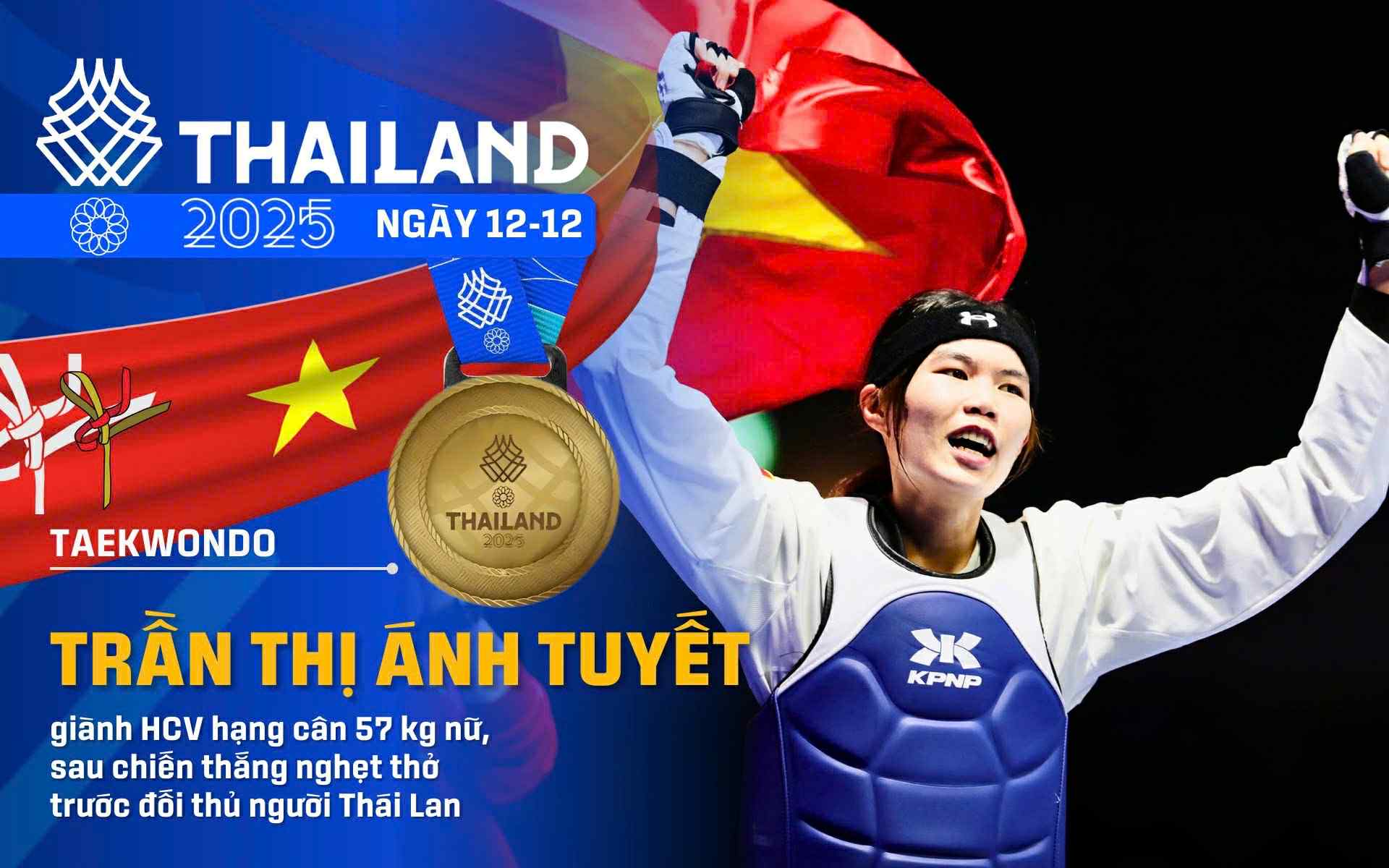 SEA Games 33 ngày 13-12: Các môn võ liên tục giành HCV 4 SEA Games - Ảnh 4.