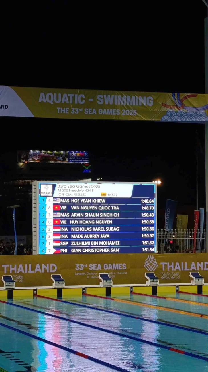 Điền kinh và các môn võ 'tỏa sáng' giúp Việt Nam chạm mốc 30 HCV ở SEA Games 33 8 SEA Games - Ảnh 8.