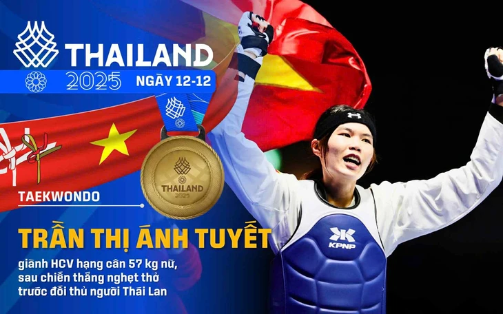 Điền kinh và các môn võ 'tỏa sáng' giúp Việt Nam chạm mốc 30 HCV ở SEA Games 33 12 SEA Games - Ảnh 12.