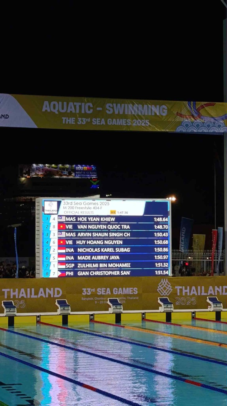 Điền kinh và các môn võ 'tỏa sáng' giúp Việt Nam chạm mốc 30 HCV ở SEA Games 33 8 SEA Games - Ảnh 8.