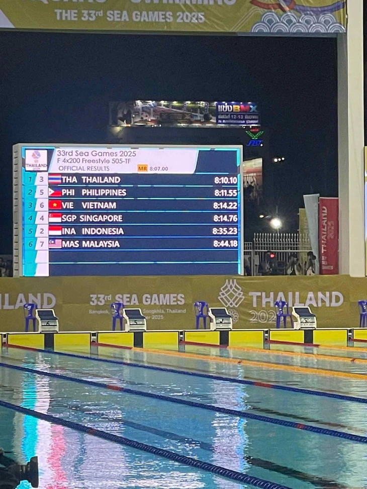 SEA Games 33 ngày 14-12: Thanh Bảo giành HCV 200m ếch, tấm HCV thứ 35 của Việt Nam 4 SEA Games - Ảnh 4.