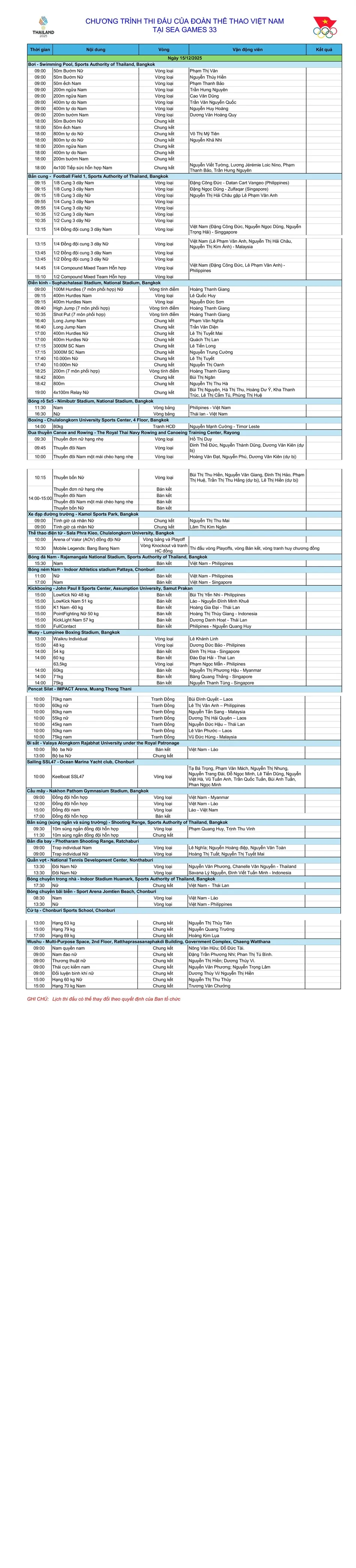 lich-thi-dau-sea-games-ngay-15-12-dang-sau-giot-nuoc-mat-cua-my-tien (2).jpg