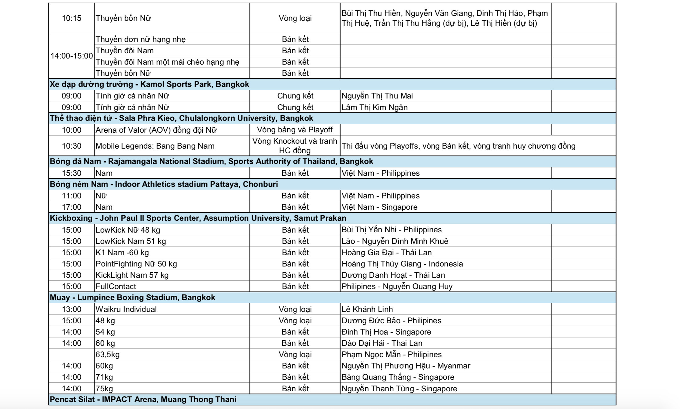 Bắn súng vào chung kết đồng đội 10m súng ngắn hơi 8 SEA Games 33 ngày 15-12: Ngày bùng nổ tin vui từ các môn Olympic - Ảnh 8.