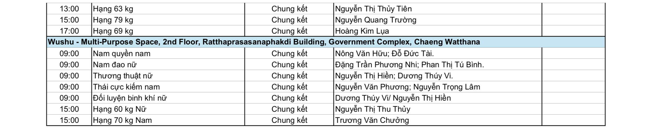 Bắn súng vào chung kết đồng đội 10m súng ngắn hơi 10 SEA Games 33 ngày 15-12: Ngày bùng nổ tin vui từ các môn Olympic - Ảnh 10.