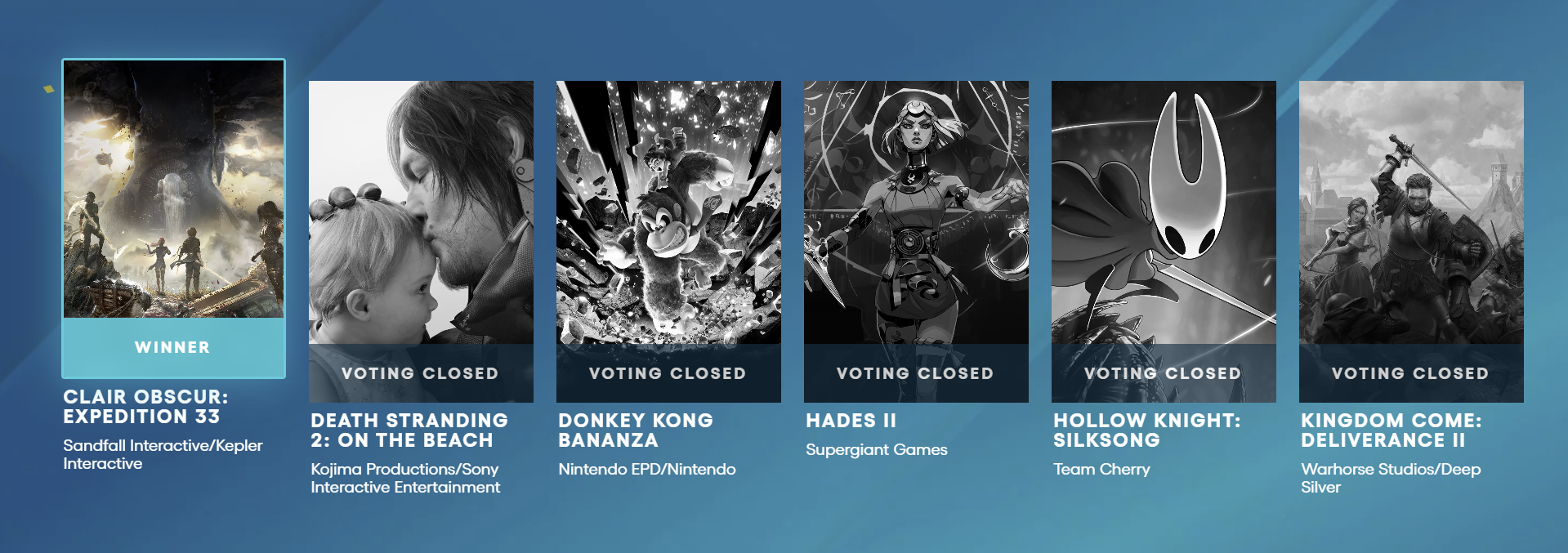 Game indie thống trị bảng xếp hạng The Game Awards 2025 2 Game indie thống trị bảng xếp hạng The Game Awards 2025 - Ảnh 2.