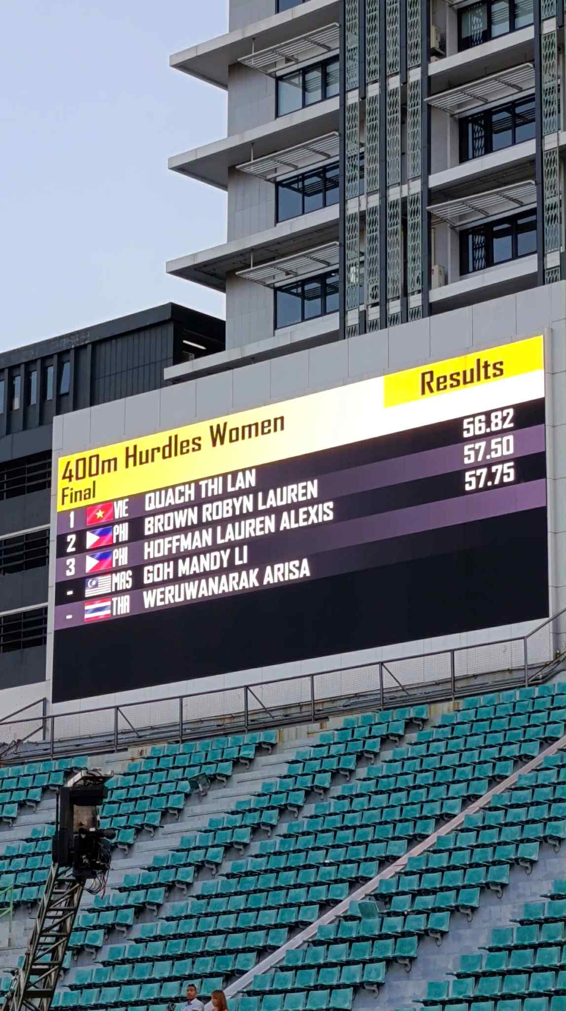 điền kinh - Ảnh 3.