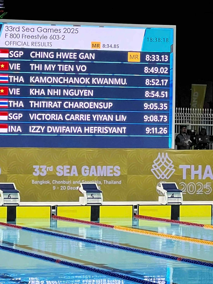 Điền kinh tỏa sáng với 'hat-trick vàng' giúp Việt Nam chạm mốc 40 HCV trong ngày 15-12 5 điền kinh - Ảnh 5.