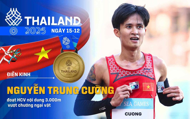 điền kinh - Ảnh 10.