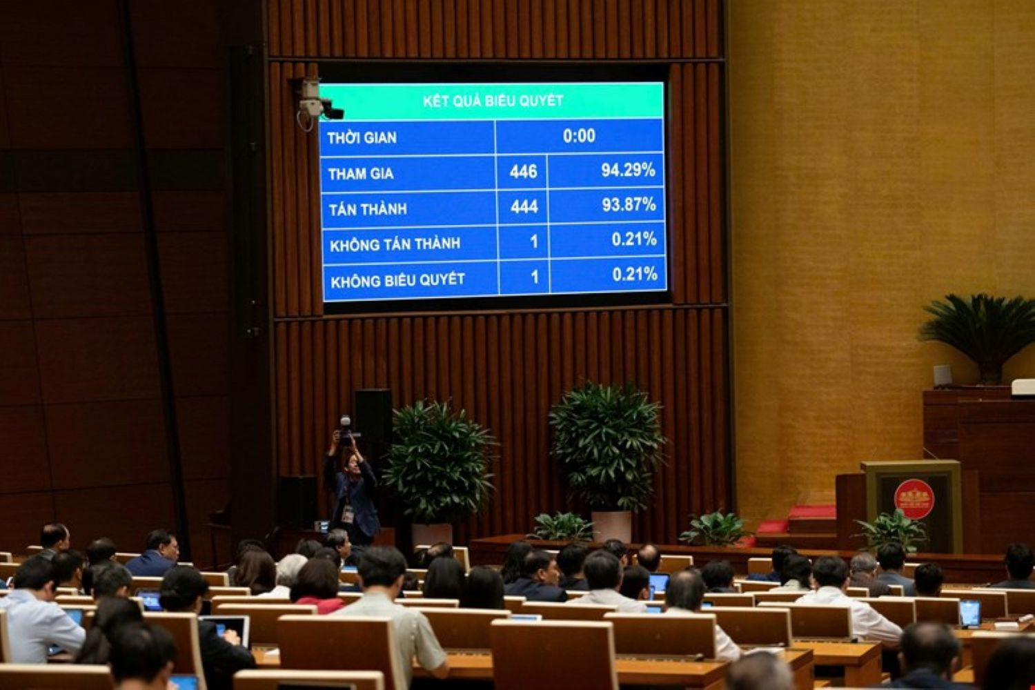 1765849955 219 Dieu gi dien ra sau cuoc dai thanh loc nguoi