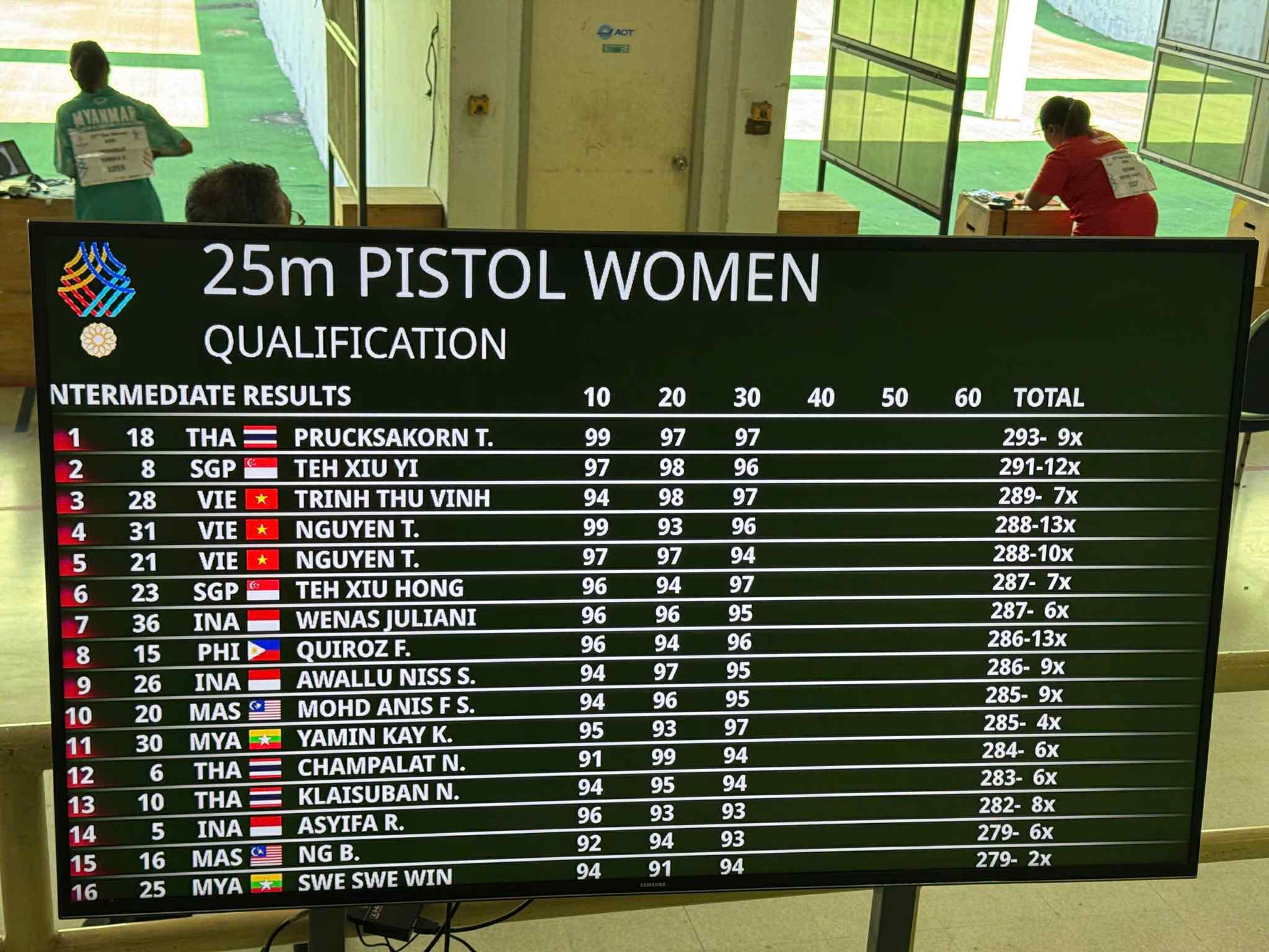 SEA Games 33 ngày 16-12: Đua thuyền mang về cho Việt Nam HCV đầu tiên trong ngày 3 sea games 33 - Ảnh 3.